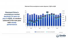 包罗渠道改良——好比旗舰店的扩建和翻